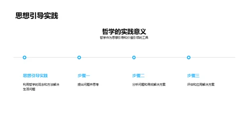 哲学在社会中的应用