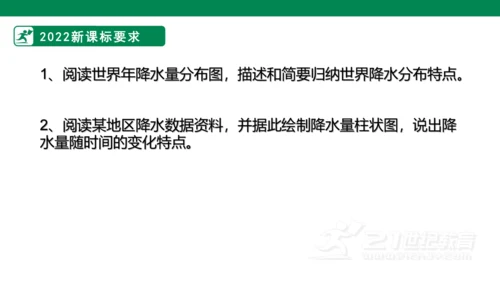 3.3 降水的变化与分布(21世纪)
