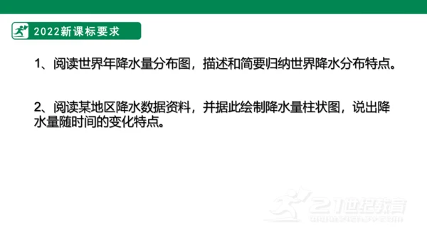 3.3 降水的变化与分布(21世纪)