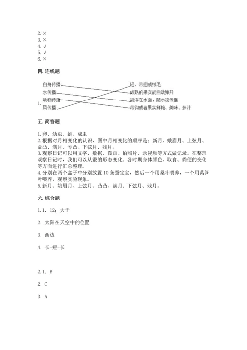 苏教版科学四年级下册期末测试卷精品（各地真题）.docx