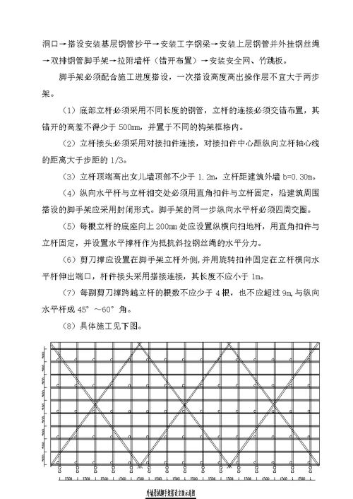 脚手架施工专项方案3月22日1