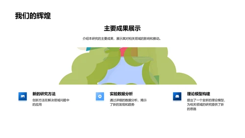 研究创新解析PPT模板