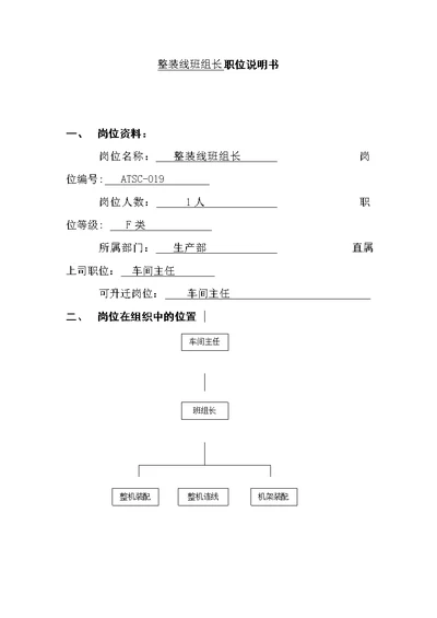 生产部职位说明书(Document 28个)36