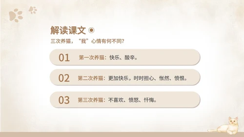 黄色水彩风语文初一课件猫课文PPT模板