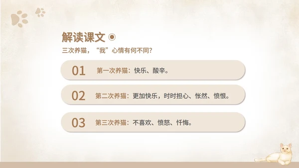 黄色水彩风语文初一课件猫课文PPT模板