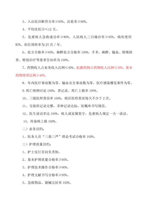医院目标管理责任分析报告书.docx