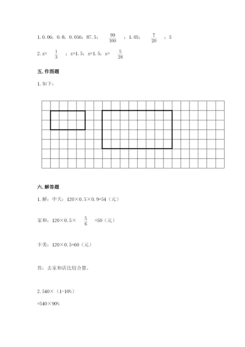 人教版六年级下册数学期末测试卷（突破训练）word版.docx