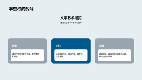 生活中的艺术应用PPT模板