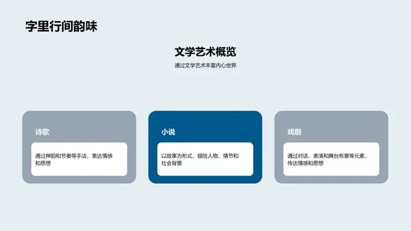 生活中的艺术应用PPT模板