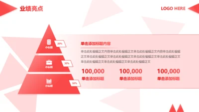 红色渐变金字塔7项业绩亮点