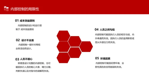 商务风会计财务管理培训金融保险业PPT模板