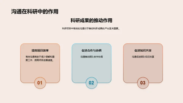 跨学科团队协同