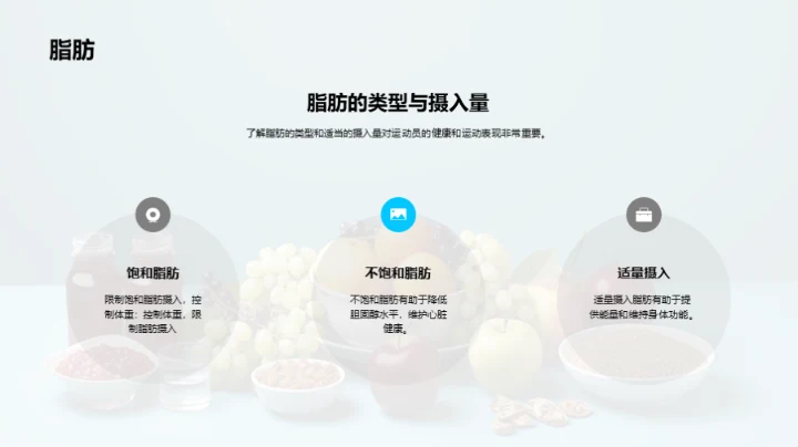 饮食与运动：提高运动表现