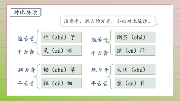 【课堂无忧】汉语拼音-8. zh ch sh r 任务型教学（第1课时）（课件）