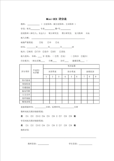 MiniCEX评分表