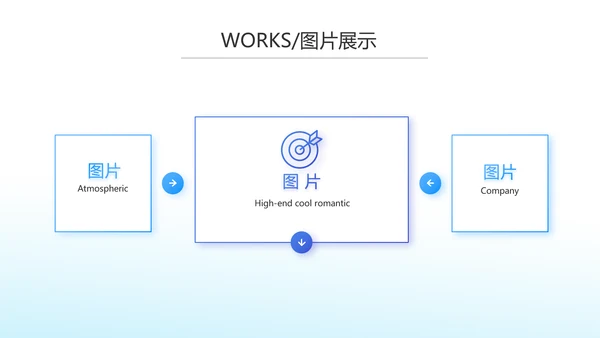 蓝色大气企业公司宣传简介介绍动态PPT模板