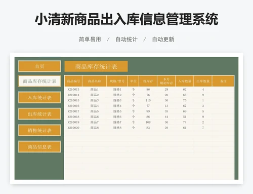小清新商品出入库信息管理系统