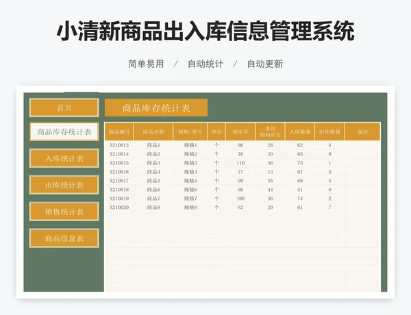 小清新商品出入库信息管理系统