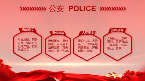 大气公安年终工作总结新年计划PPT