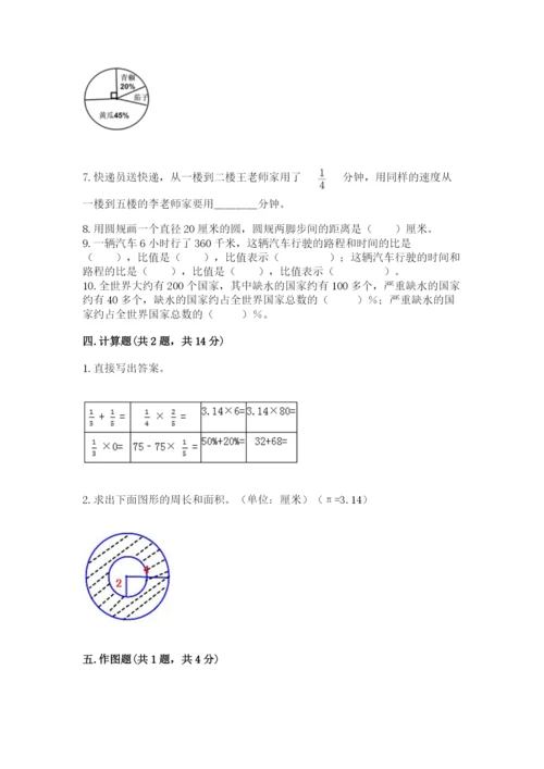 2022六年级上册数学期末测试卷【中心小学】.docx