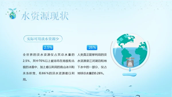 世界水日节约用水珍爱地球主题班会PPT课件