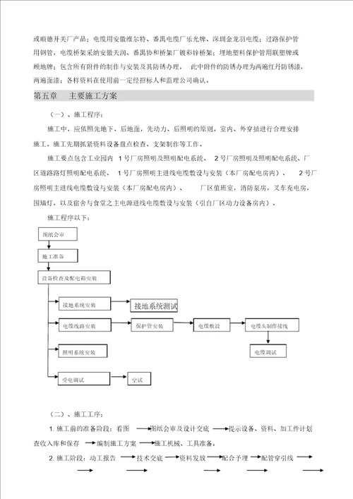 厂房照明、道路照明及厂区配电安装工程施工方案