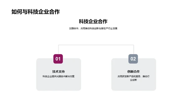 科技改变未来家