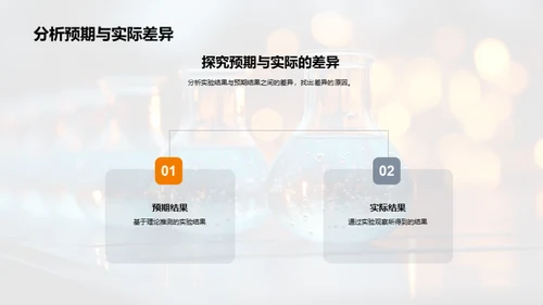 科学实验探索之旅