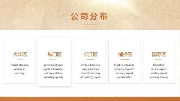 古典中国风国家博物馆动态PPT