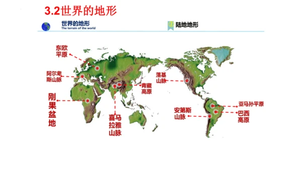 期末总复习：读图填图突破（课件59张）-2024-2025学年第一学期人教版七年级地理