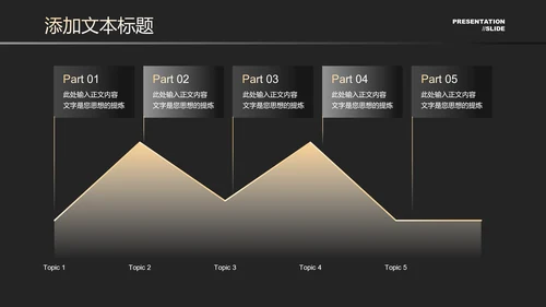 黑色极简风地产通用PPT演示模板