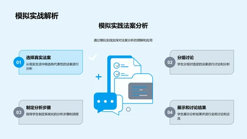 法案分析教学PPT模板