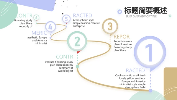 简约莫兰迪风格述职报告PPT动态帮忙