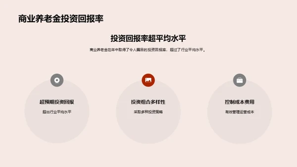 半年盈利：商业养老金