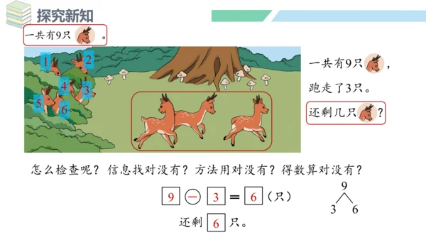 新人教版数学一年级上册5.12 解决问题（三）课件（42张PPT)