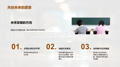 经济学探索之旅