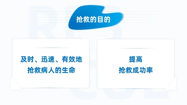 蓝色系商务简约争分夺秒全力以赴救死扶伤抢救工作制度培训课件安全教育