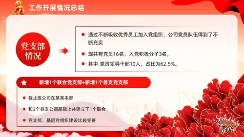红色党建民主生活会廉洁教育党课ppt课件