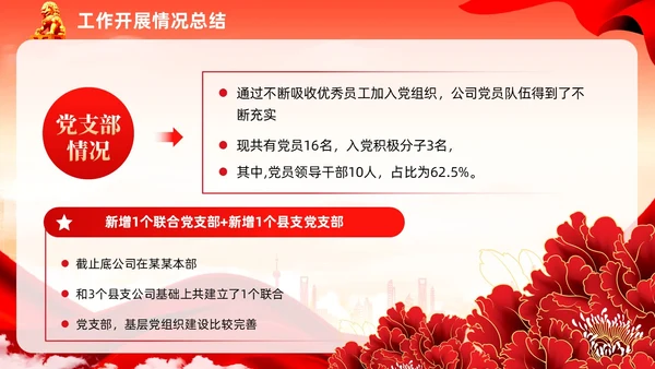 红色党建民主生活会廉洁教育党课ppt课件