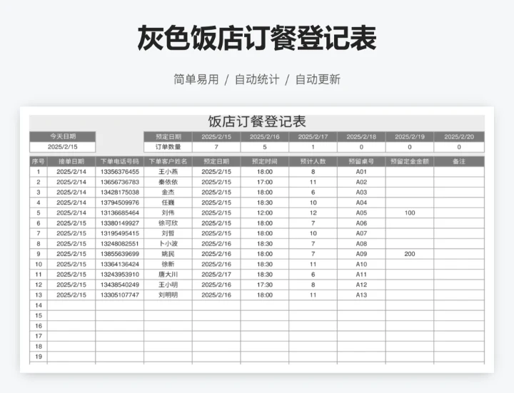 灰色饭店订餐登记表