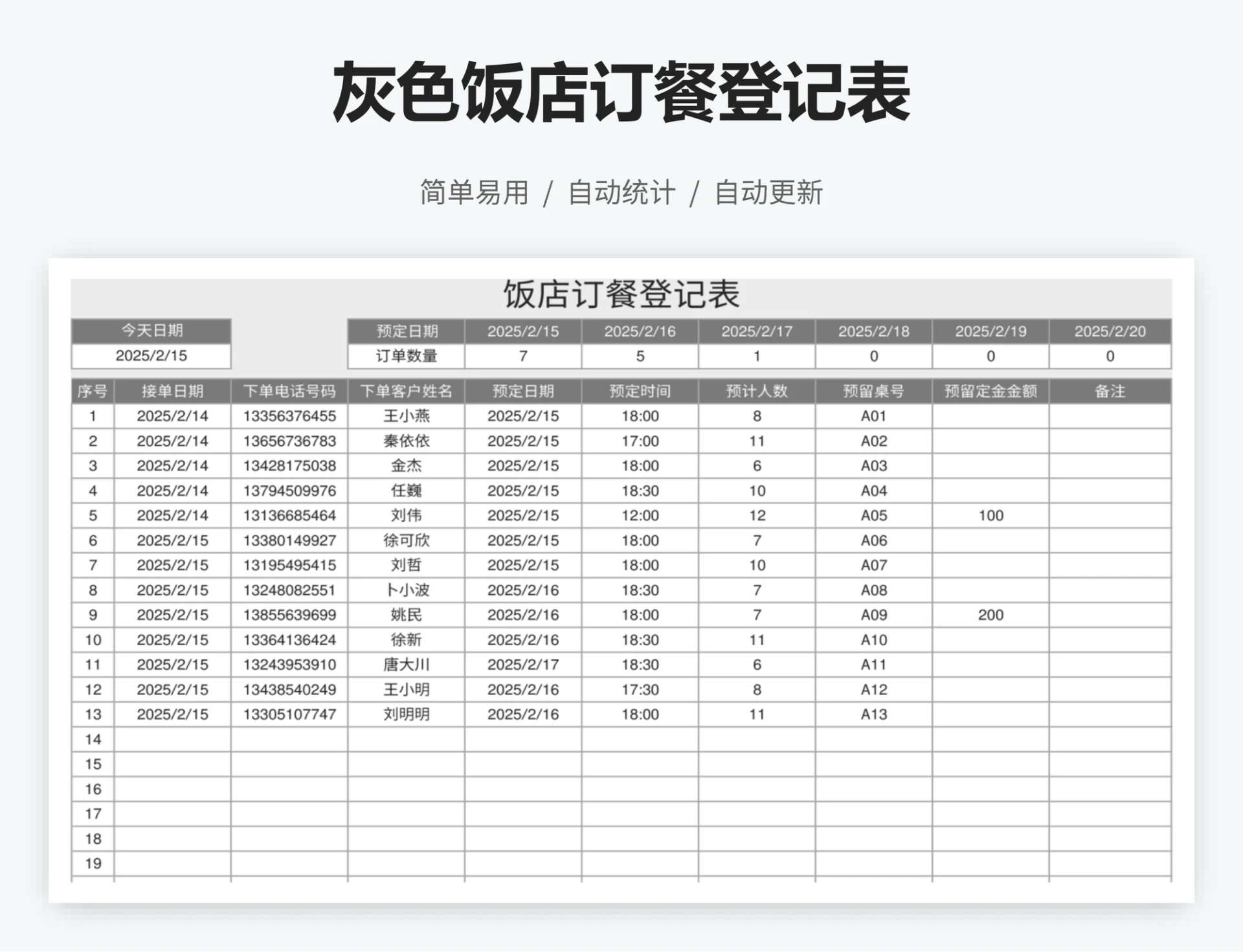 灰色饭店订餐登记表