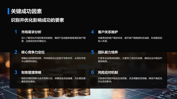 蓝色商务风通用行业商业计划书PPT模板