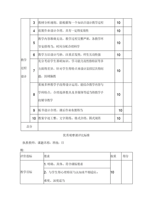 教师优秀教案评比活动实施方案
