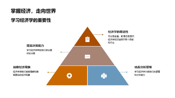 经济学解读生活