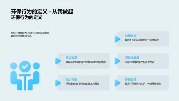 环保责任：每个人都行动