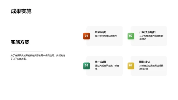 教育科技融合探索