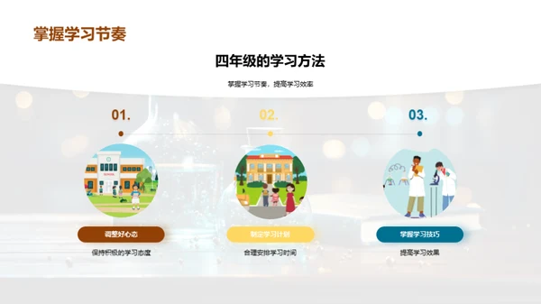 四年级学习之旅