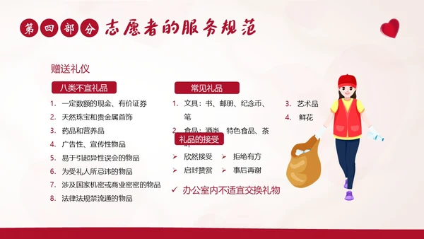 志愿者礼仪志愿者职业规范志愿者培训PPT课件文明礼仪
