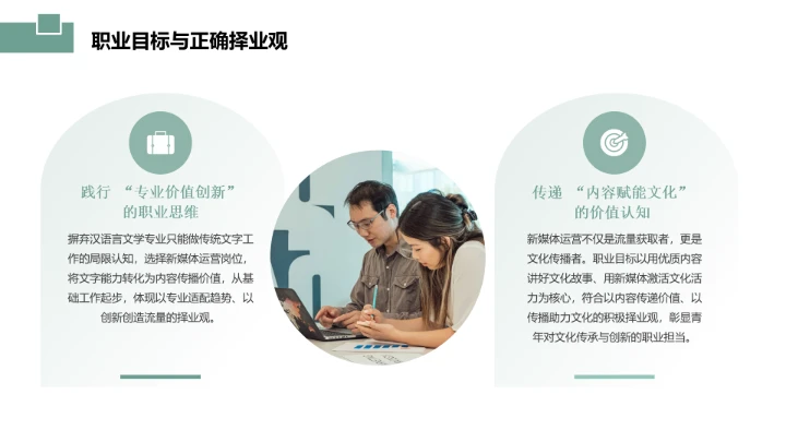 汉语言文学专业大学生职业生涯发展展示参考PPT模版