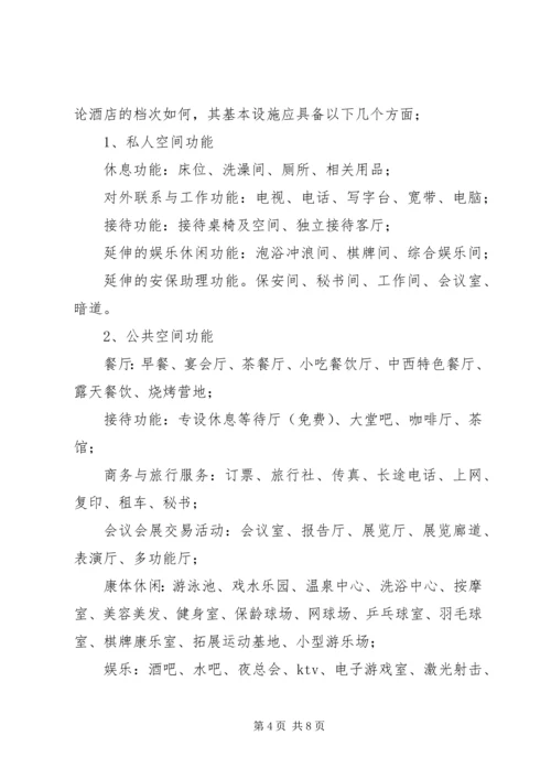 建筑调研报告模板.docx
